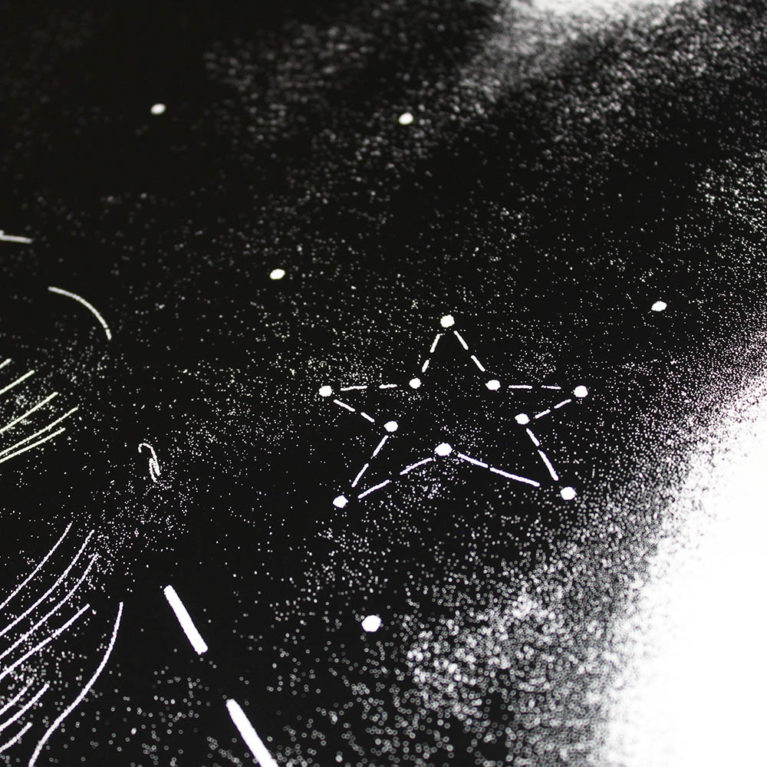 Aleesha Nandhra Blisters Print Club London Screen Print